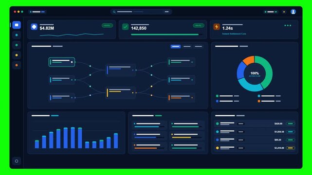 Modern Dark Mode Analytics Dashboard with Charts Graphs and Performance Metrics