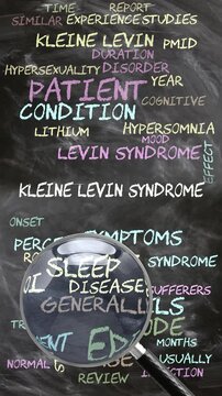 Kleine Levin Syndrome being studied, examined - under close inspection. Most important subjects and ideas closely related to kleine levin syndrome. Can be looped