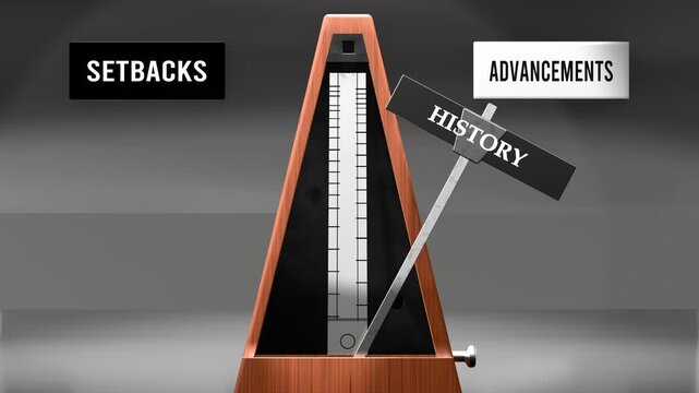 History cycles between setbacks and advancements. Visualizing a repeated pattern of history that swings between extremities: setbacks and advancements. Made by humans for humans.