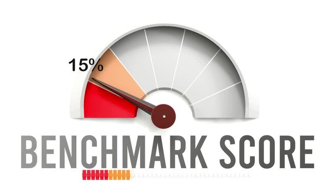Benchmark score meter showing falling values of benchmark score. Diminishing to minimum, reaching zero, below the norm. Lack of benchmark score. No AI, made by humans for humans.