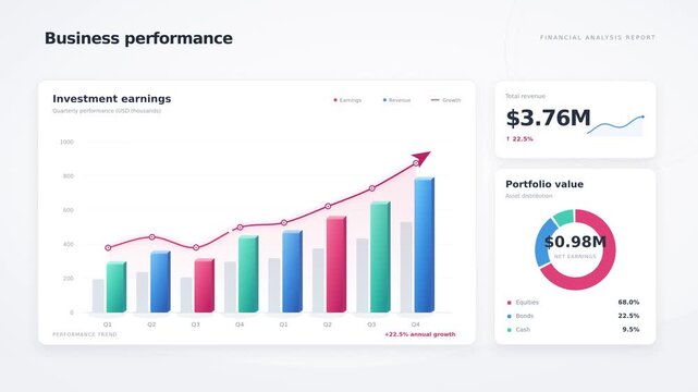 Business Financial Growth Chart with Rising Arrow, Animated Bar Graph, Investment Earnings Dashboard and Stock Market Performance Infographic on White Background