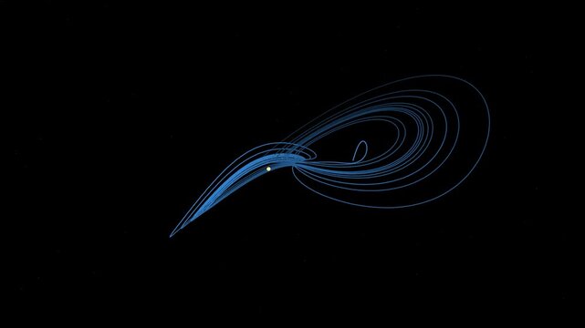Blue Rikitake attractor geomagnetic animation
