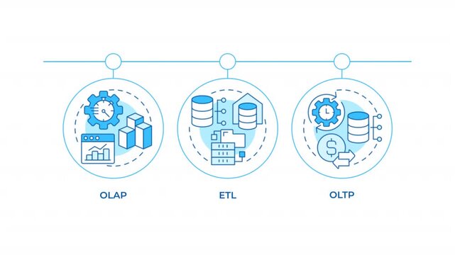 Data processing frameworks infographic circles animation. Transaction processing. Data organization methods. Flowchart dynamic presentation with 3 steps process. HD video, motion graphics