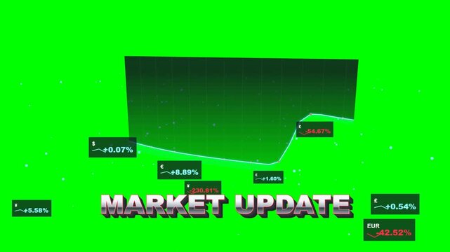 Premium cinematic 10-second financial television news opening featuring a dynamic 3D market graph, reacting data panels, and sequential metallic typography without UI.
