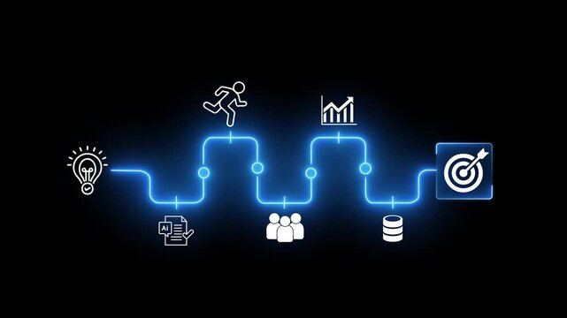 Creative idea generation for new product development concept. Creative thinking and innovation. Neon Line Roadmap with stages of innovation icons, Animation of 4k video.