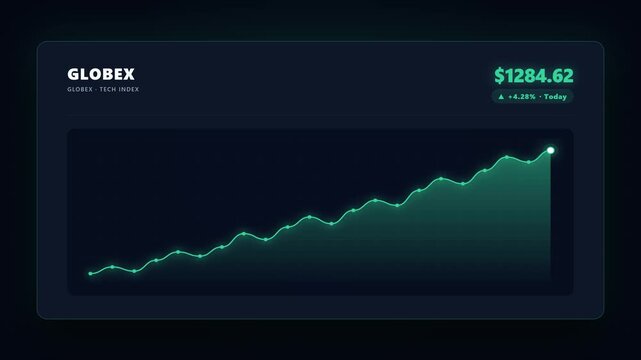 Real-Time Stock Market Chart Trading Animation Live Graph 4K