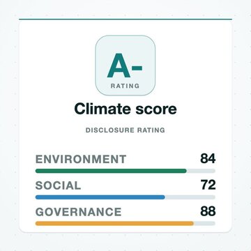 Teal and light gray climate score esg score card animation, gradient flat design ESG report motion graphic, square 1:1