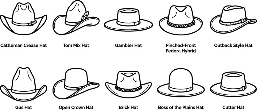 Cowboy Hat Styles and Western Headwear Icons Cattleman Crease Hat Tom Mix Hat Gambler Hat Pinched-Front Fedora Hybrid Outback Style Hat Gus Hat Open Crown Hat Brick Hat Boss of