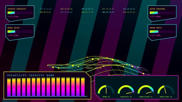 A digital algorithmic trading display showing fluctuating financial data nodes with glowing neon line graphs and bar charts shifting in real time on dark screen panels
