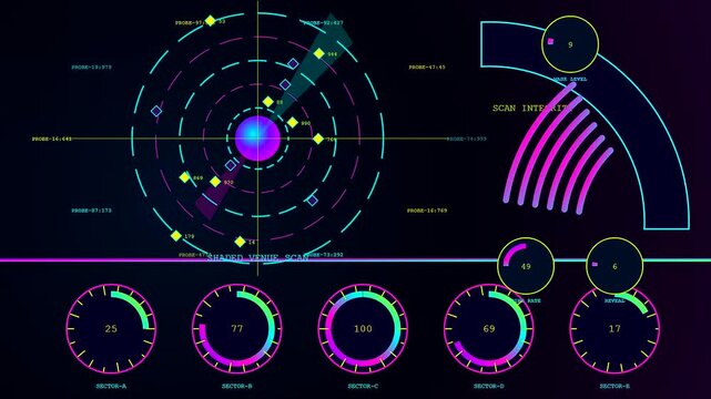 Algorithmic trading software displays dynamic glowing radar rings with shifting numerical data points and circular progress gauges in a dark vibrant computer interface screen visualization