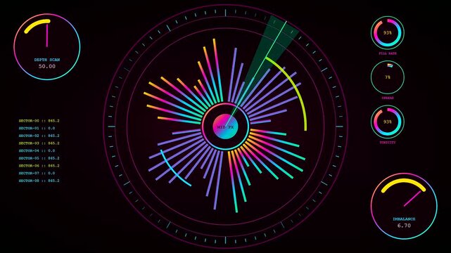 An algorithmic trading software display shows radiant circular data graphs and colorful frequency spectrum lines pulsing across a dark interface for complex financial market monitoring