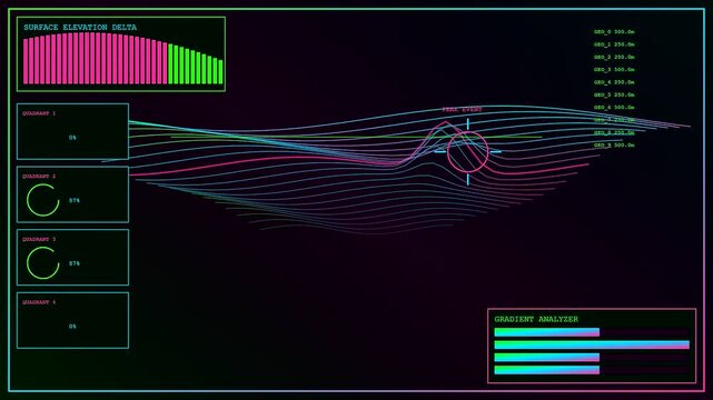 Complex anomaly detection visualization interface displays shifting data line graphs and glowing digital wave patterns across a triple screen monitor setup during a system analysis process
