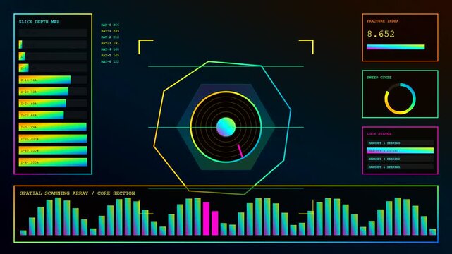 The anomaly detection interface displays graphical bars and circular metrics with glowing cyan light across three panels tracking complex shifting patterns on a dark screen display