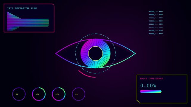 Anomaly detection interface displaying biometric eye scans with fluctuating data metrics and percentage bars changing across three digital windows in a dark glowing environment setup