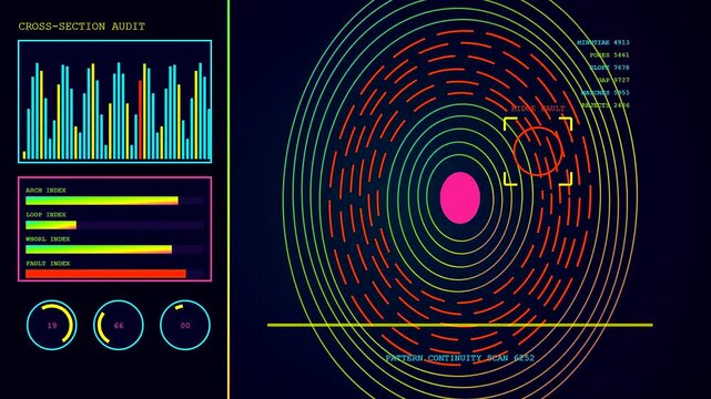 Anomaly detection interface displays complex circular radar scanning patterns with shifting data graphs and glowing neon rings in a dark digital environment during active observation sessions