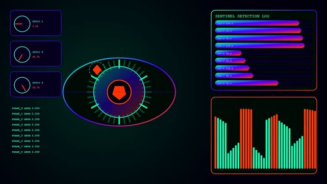 Anomaly detection interface displays complex glowing ocular scan patterns with fluctuating bar charts and linear data metrics evolving across a dark digital screen for medical research