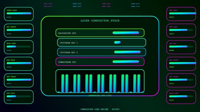 A broadcast switcher control interface displaying live data feeds on glowing screen panels for professional video production environment showing changing metrics and technical signal processing levels