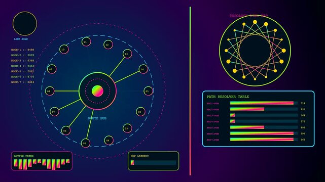 A broadcast switcher displays complex nodes on a digital interface featuring holographic radar screens and animated data charts that represent interconnected network systems with glowing neon light