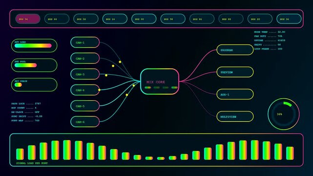 A sophisticated broadcast switcher interface displays complex data node mapping on a glowing dark screen while monitoring live signal streams for professional production video system workflows
