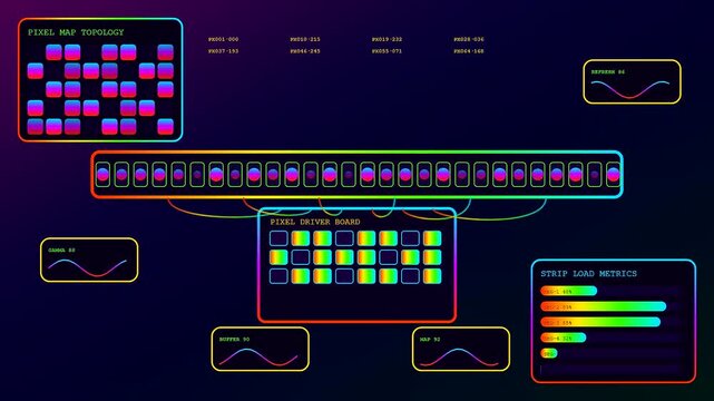 A sophisticated DMX controller interface displays live streaming digital data analytics with neon glowing pixel mapping nodes and vibrant linear progress bars for modern light show management