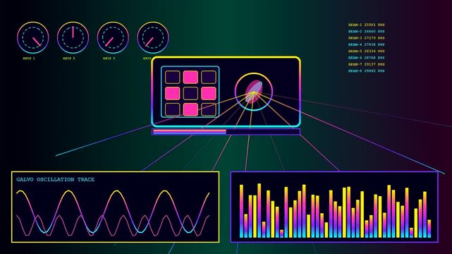 A digital dmx controller display interface showing shifting waveform patterns plus oscillating sound bar charts in a continuous looping motion sequence across a darkened computer monitor