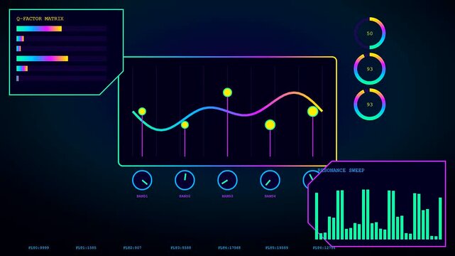 Digital audio console interface displaying vibrant wave patterns and frequency levels across three dynamic screen panels designed for sound processing and music production studio software environments