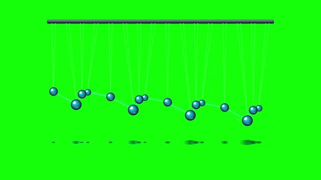 Abstract kinetic pendulum spheres animation with wave motion on green screen