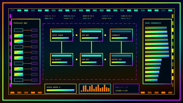 A digital audio console interface displaying evolving flow data within multiple monitor panels showing changing graphs and network routing connectivity in a vibrant neon aesthetic style