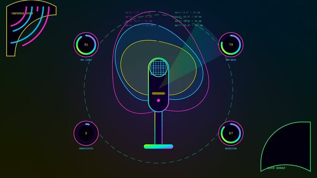 An intricate audio console interface displays colorful sound wave patterns and circular monitoring metrics while shifting its orientation across three distinct digital panels for signal processing