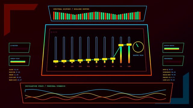 a digital audio console interface displays active sound wave patterns and spectral equalizer sliding bars within a vibrant graphical screen setup for music production software monitoring