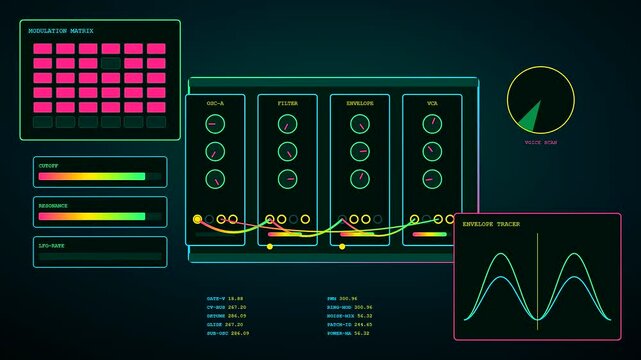 a futuristic audio console interface displays evolving sound wave patterns and glowing modulation settings within a dark vibrant digital environment for modern music production monitoring