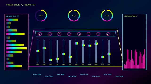 A digital audio console interface displaying evolving signal levels and spectral frequency bars across three changing frames of a sophisticated monitoring system in constant motion