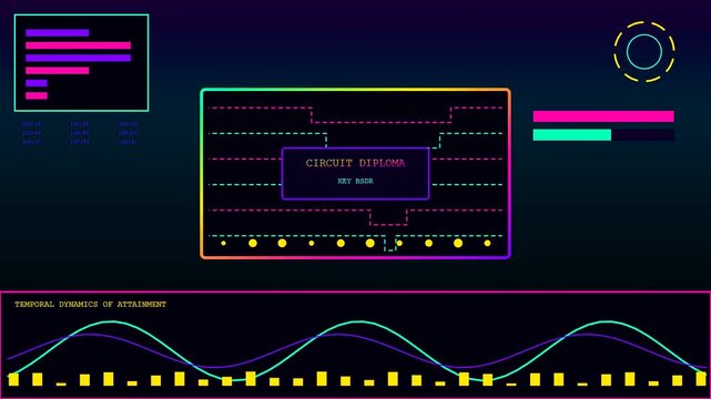 A neon digital diploma layout moves across the dark screen as luminous graphic bars pulsate with flowing signal wave patterns in this virtual user interface sequence
