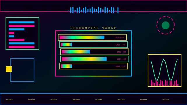 A digital diploma dashboard displays glowing bar charts and oscillating waves in a virtual interface capturing active data flow and simulated system metrics for software design