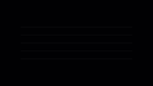 Bullish Candlestick Stock Chart Ascending Green Trendline and Profit Percentage Gain Animation 10 Seconds Loop in 4K UHD