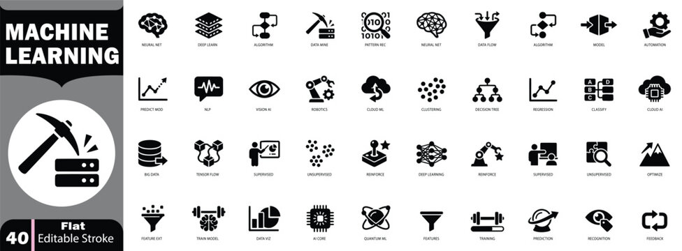 Machine learning flat icon set. Presents artificial intelligence concepts for data mining and robotics systems. Editable vector illustration.