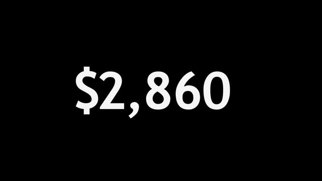 Abstract beautiful dollar number countdown animation from 0 to 4000 on black background. Business dollar countdown timer 4k animation.