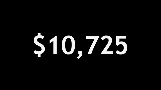 Abstract beautiful dollar number countdown animation from 0 to 15000 on black background. Business dollar countdown timer 4k animation.