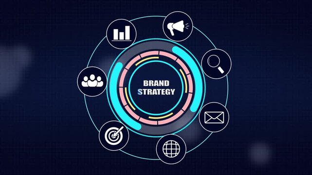 Brand strategy concept display with interactive digital HUD interface, featuring corporate identity planning, target audience, and market growth