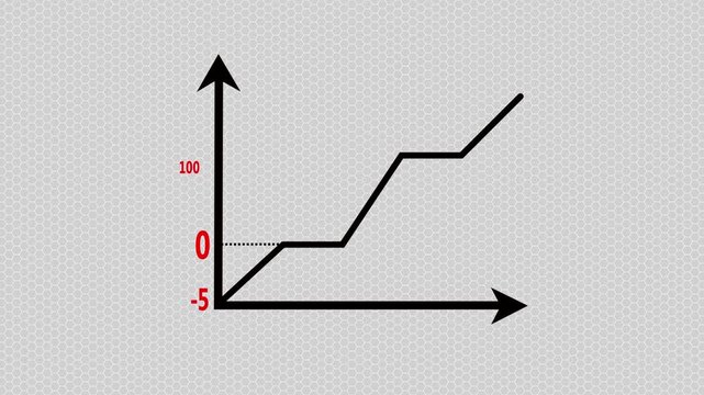 Animated line graph showing incremental growth and data progression on grid background, data visualization.