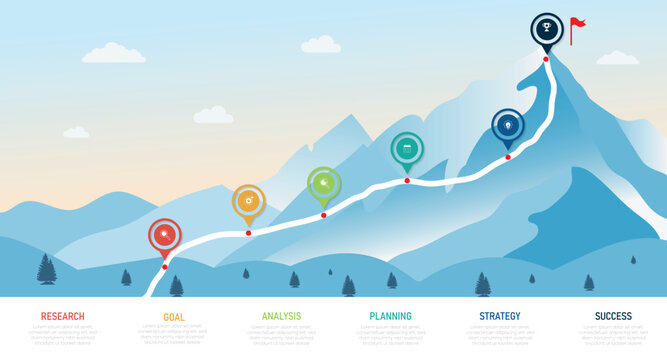 Mountain infographic success concept, step timeline process. Road to success infographic with mountain landscape. Business Growth Journey Mountain Concept Flat Illustration.