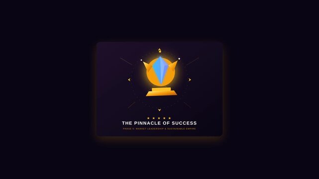 Minimalist Golden Trophy Icon Animation Representing Business Success and Market Leadership Status