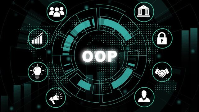 Oriented programming oop concept hud interface with digital for software development, coding architecture, tech innovation, data security, business strategy, and modern computer science systems