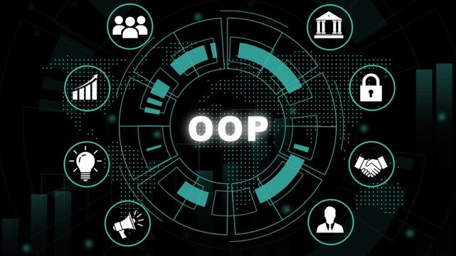 Oriented programming oop concept hud interface with digital for software development, computer science, coding architecture, tech innovation, data security, and modern business strategy