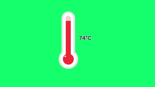 thermometer temperature going up. Animation of a thermometer rising with Celsius numbers on green background