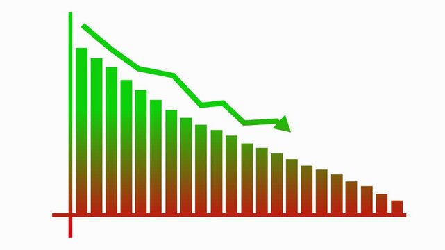 Corporate Revenue Growth Dashboard Animation with Positive Trend Visualization