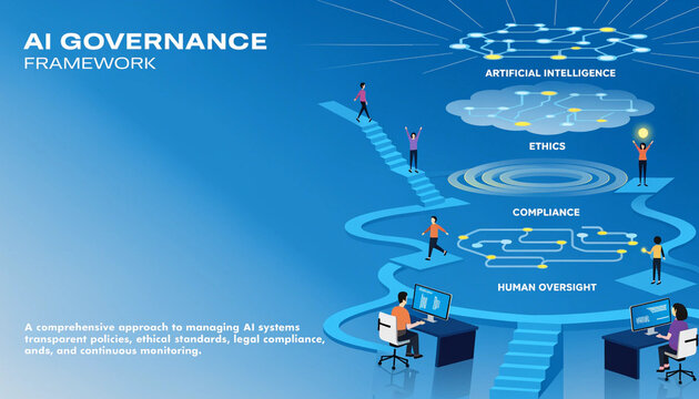 AI governance framework artificial intelligence ethics compliance human oversight corporate monitoring policy legal standard teamwork technology