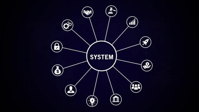Dynamic business system infographic animation featuring interconnected corporate and centralized network connectivity for data visualization, management strategy, and digital workflow concepts