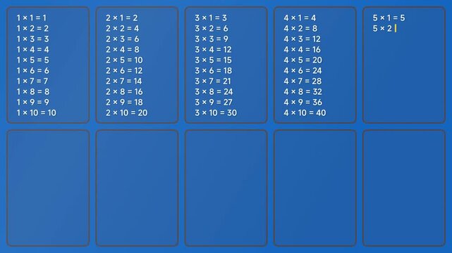 Educational multiplication table chart for elementary students featuring bright blue panels for learning basic arithmetic math skills at home or school