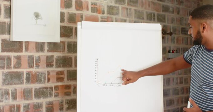 Lifestyle videos indoor of people doing activities at home, presenting data on flip chart, man expla